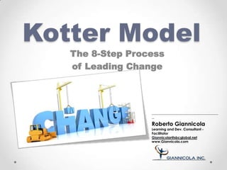 Kotter Model
The 8-Step Process
of Leading Change
Roberto Giannicola
Learning and Dev. Consultant -
Facilitator
Giannicolar@sbcglobal.net
www.Giannicola.com
 