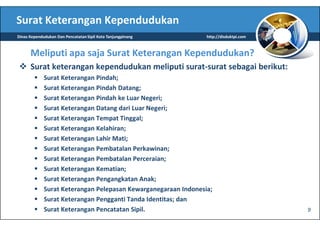 Surat Keterangan Kependudukan
Dinas Kependudukan Dan Pencatatan Sipil Kota Tanjungpinang      http://disduktpi.com



      Meliputi apa saja Surat Keterangan Kependudukan?
      Surat keterangan kependudukan meliputi surat-surat sebagai berikut:
             Surat Keterangan Pindah;
             Surat Keterangan Pindah Datang;
             Surat Keterangan Pindah ke Luar Negeri;
             Surat Keterangan Datang dari Luar Negeri;
             Surat Keterangan Tempat Tinggal;
             Surat Keterangan Kelahiran;
             Surat Keterangan Lahir Mati;
             Surat Keterangan Pembatalan Perkawinan;
             Surat Keterangan Pembatalan Perceraian;
             Surat Keterangan Kematian;
             Surat Keterangan Pengangkatan Anak;
             Surat Keterangan Pelepasan Kewarganegaraan Indonesia;
             Surat Keterangan Pengganti Tanda Identitas; dan
             Surat Keterangan Pencatatan Sipil.                                        9
 