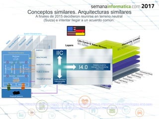 Conceptos similares. Arquitecturas similares
A finales de 2015 decidieron reunirse en terreno neutral
(Suiza) e intentar llegar a un acuerdo común:
Fuente: http://blog.iiconsortium.org/2016/03/the-industrial-internet-is-important-new-technologies-and-new-
business-opportunities-will-disrupt-industries-on-many-level.html
 