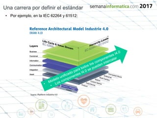Una carrera por definir el estándar
• Por ejemplo, en la IEC 62264 y 61512:
 