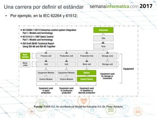Una carrera por definir el estándar
• Por ejemplo, en la IEC 62264 y 61512:
Fuente: RAMI 4.0: An architectural Model for Industrie 4.0. Dr. Peter Adolphs
 