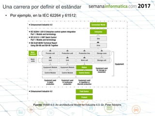 Una carrera por definir el estándar
Fuente: RAMI 4.0: An architectural Model for Industrie 4.0. Dr. Peter Adolphs
• Por ejemplo, en la IEC 62264 y 61512:
 