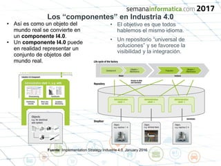 Los “componentes” en Industria 4.0
• Así es como un objeto del
mundo real se convierte en
un componente I4.0.
• Un componente I4.0 puede
en realidad representar un
conjunto de objetos del
mundo real.
Fuente: Implementation Strategy Industrie 4.0. January 2016
• El objetivo es que todos
hablemos el mismo idioma.
• Un repositorio “universal de
soluciones” y se favorece la
visibilidad y la integración.
 