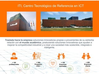 ITI, Centro Tecnológico de Referencia en ICT
Traslada hacia la empresa soluciones innovadoras propias o provenientes de su estrecha
relación con el mundo académico, produciendo soluciones innovadoras que ayuden a
mejorar la competitividad industrial y a crear una sociedad más sostenible, integrada e
inteligente.
+ 100
profesionales
+ 300
Proyectos
I+D+I
+ 150
Empresas
asociadas
+ 400
Empresas
cliente
+ 100
profesionales
+ 300
Proyectos
I+D+I
+ 150
Empresas
asociadas
+ 400
Empresas
cliente
 