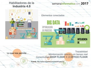 Habilitadores de la
Industria 4.0
Fuente: http://www.industriaconectada40.gob.es/
Lo que nos permite…
Elementos conectados
Trazabilidad
Monitorización directa y en tiempo real
Conectividad SHOP FLOOR  OFFICE FLOOR
 