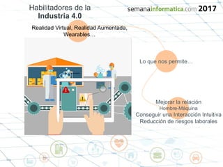 Habilitadores de la
Industria 4.0
Fuente: http://www.industriaconectada40.gob.es/
Realidad Virtual, Realidad Aumentada,
Wearables…
Lo que nos permite…
Mejorar la relación
Hombre-Máquina
Conseguir una Interacción Intuitiva
Reducción de riesgos laborales
 