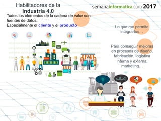 Habilitadores de la
Industria 4.0
Fuente: http://www.industriaconectada40.gob.es/
Todos los elementos de la cadena de valor son
fuentes de datos.
Especialmente el cliente y el producto Lo que me permite
integrarlos…
Para conseguir mejoras
en procesos de diseño,
fabricación, logística
interna y externa,
marketing…
 