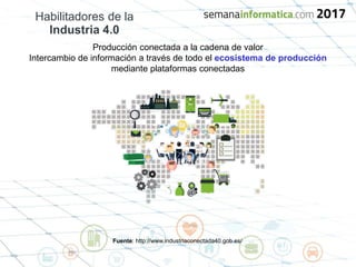 Habilitadores de la
Industria 4.0
Producción conectada a la cadena de valor
Intercambio de información a través de todo el ecosistema de producción
mediante plataformas conectadas
Fuente: http://www.industriaconectada40.gob.es/
 