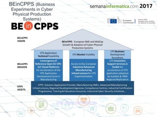 BEinCPPS (Business
Experiments in Cyber
Physical Production
Systems)
http://www.beincpps.eu
 