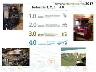Industria 1, 2, 3… 4.0
 