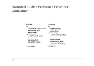 Bounded-Buffer Problem : Producer-
Consumer
41
 