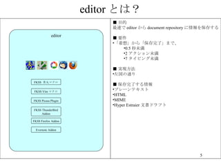 editor Ȥϣ editor  Ŀ ٤ editor  document repository 򱣴椹  Ҫ 롹顸ˡޤǡ 0.5 δ 2 δ 7 ԥδ  gF ͨ  ˤ ץ`ƥ HTML MIME Hyper Estraier ĕɥե FKSS  ޥ FKSS Vim ޥ FKSS Picasa Plugin FKSS ThunderBird Addon FKSS Firefox Addon Evernote Addon 