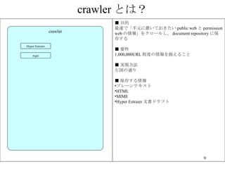 crawler Ȥϣ crawler  Ŀ ٤ǡԪäƤ public web  permission web 󡹤򥯥`뤷 document repository ˱椹  Ҫ 1,000,000URL ̶ȤQ뤳  gF ͨ  椹 ץ`ƥ HTML MIME Hyper Estraier ĕɥե Hyper Estraier wget 