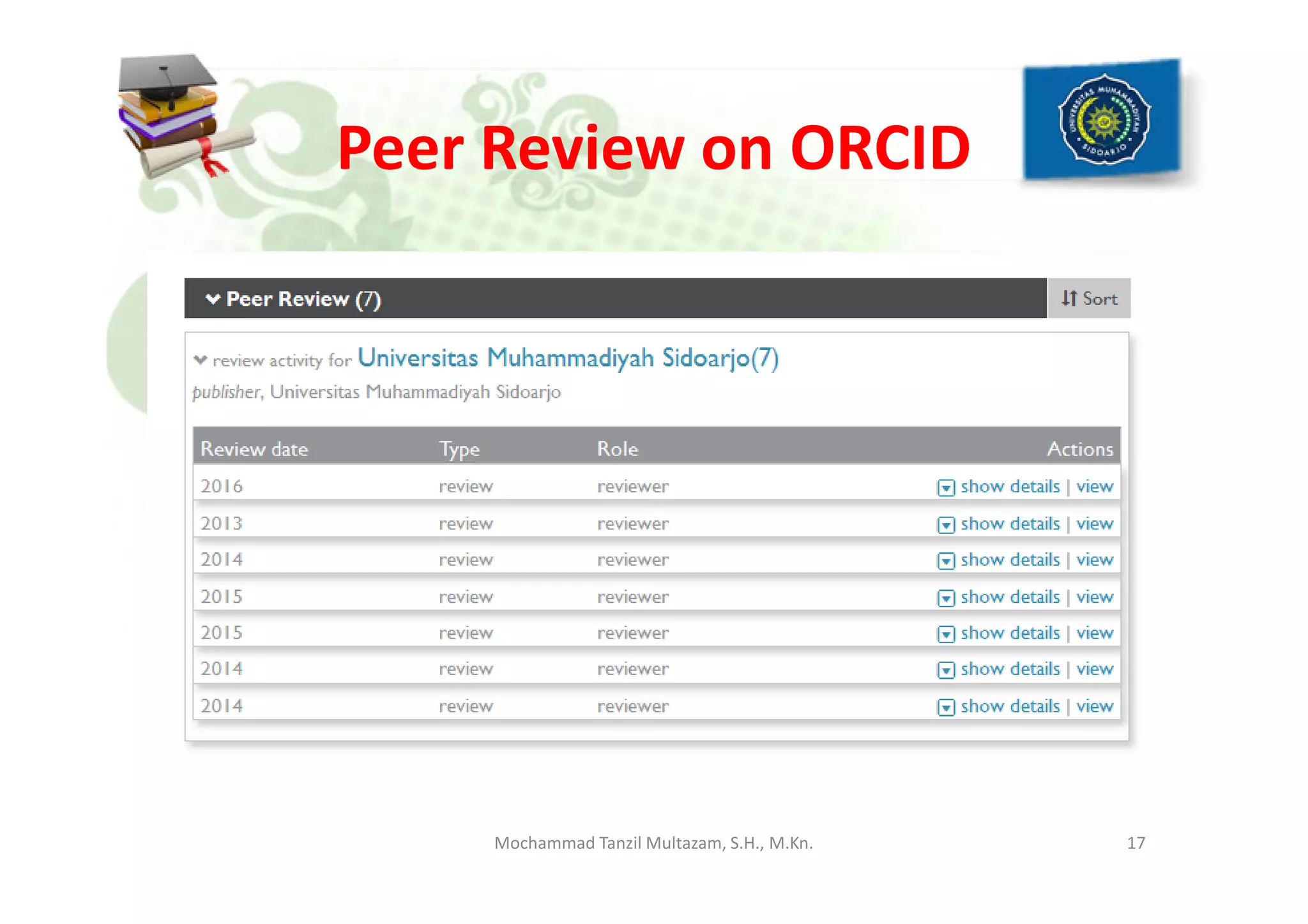 Peer Review on ORCID
17Mochammad Tanzil Multazam, S.H., M.Kn.
 