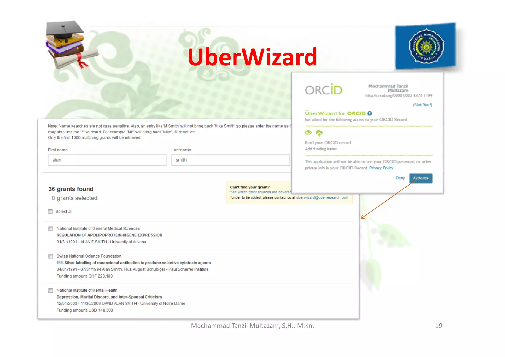 UberWizard
19Mochammad Tanzil Multazam, S.H., M.Kn.
 