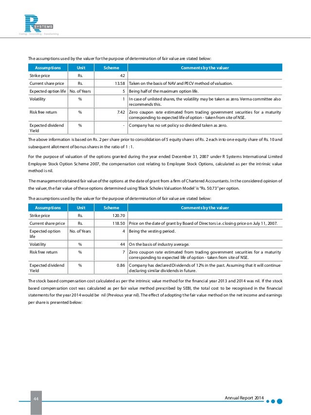 Under the fair-value method of recording stock options companies will report
