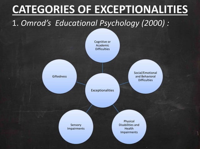 Learners with Exceptionalities | PPT