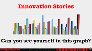 Innovation Stories
Can you see yourself in this graph?
 