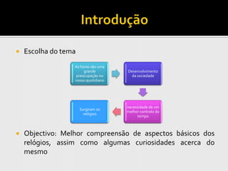    Escolha do tema
                  As horas são uma
                       grande        Desenvolvimento
                  preocupação no       da sociedade
                  nosso quotidiano




                                     necessidade de um
                      Surgiram os
                                     melhor controlo do
                        relógios
                                          tempo



   Objectivo: Melhor compreensão de aspectos básicos dos
    relógios, assim como algumas curiosidades acerca do
    mesmo
 