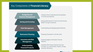 FL- U-1 introduction to financial literarcy | PPTX