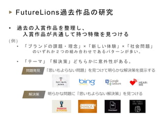 ? FutureLions^ȥƷо
? ^ȥpƷ
pƷͨƳ֤؏դҊĤ
(  ) 
?   ɤn}? ¤Y ᆖ}
        M          `     
? Ʃ`ޡQߡɤ餫Ԥ롣
}kҊ
Q߽Q 餫ʆ}ˡ˼ʤQߡҊĤ
˼ʤ}ҊĤ餫ʽQߤʾ
 