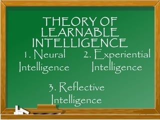 THEORY OF LEARNABLE
THEORY OF
LEARNABLE
INTELLIGENCE
1. Neural
Intelligence
2. Experiential
Intelligence
3. Reflective
Intelligence
 