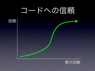 コードへの信頼
信頼




          実行回数
 