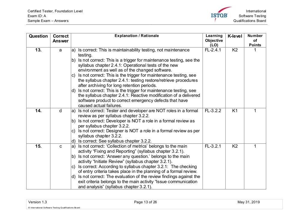 CPSA-FL Lerntipps