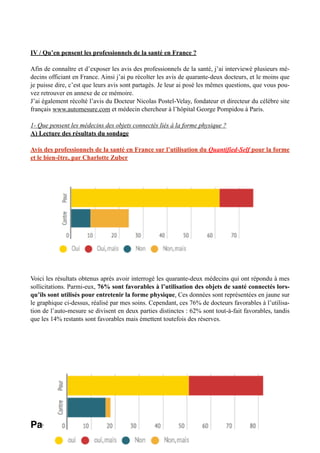 IV / Qu’en pensent les professionnels de la santé en France ?
Afin de connaître et d’exposer les avis des professionnels de la santé, j’ai interviewé plusieurs mé-
decins officiant en France. Ainsi j’ai pu récolter les avis de quarante-deux docteurs, et le moins que
je puisse dire, c’est que leurs avis sont partagés. Je leur ai posé les mêmes questions, que vous pou-
vez retrouver en annexe de ce mémoire.
J’ai également récolté l’avis du Docteur Nicolas Postel-Velay, fondateur et directeur du célèbre site
français www.automesure.com et médecin chercheur à l’hôpital George Pompidou à Paris.
1- Que pensent les médecins des objets connectés liés à la forme physique ?
A) Lecture des résultats du sondage
Avis des professionnels de la santé en France sur l’utilisation du Quantified-Self pour la forme
et le bien-être, par Charlotte Zuber
Voici les résultats obtenus après avoir interrogé les quarante-deux médecins qui ont répondu à mes
sollicitations. Parmi-eux, 76% sont favorables à l’utilisation des objets de santé connectés lors-
qu’ils sont utilisés pour entretenir la forme physique. Ces données sont représentées en jaune sur
le graphique ci-dessus, réalisé par mes soins. Cependant, ces 76% de docteurs favorables à l’utilisa-
tion de l’auto-mesure se divisent en deux parties distinctes : 62% sont tout-à-fait favorables, tandis
que les 14% restants sont favorables mais émettent toutefois des réserves.
Page 36
 