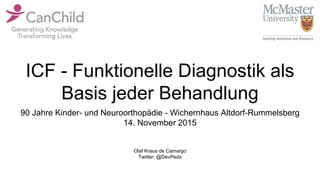 ICF - Funktionelle Diagnostik als
Basis jeder Behandlung
Olaf Kraus de Camargo
Twitter: @DevPeds
90 Jahre Kinder- und Neuroorthopädie - Wichernhaus Altdorf-Rummelsberg
14. November 2015
 