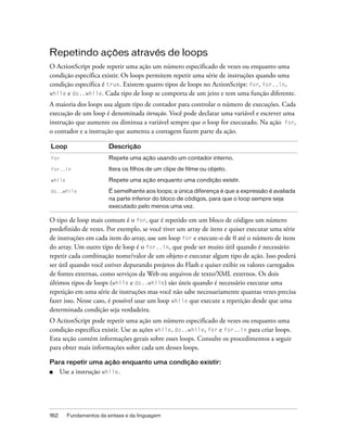 Repetindo ações através de loops
O ActionScript pode repetir uma ação um número especificado de vezes ou enquanto uma
condição específica existir. Os loops permitem repetir uma série de instruções quando uma
condição específica é true. Existem quatro tipos de loops no ActionScript: for, for..in,
while e do..while. Cada tipo de loop se comporta de um jeito e tem uma função diferente.

A maioria dos loops usa algum tipo de contador para controlar o número de execuções. Cada
execução de um loop é denominada iteração. Você pode declarar uma variável e escrever uma
instrução que aumente ou diminua a variável sempre que o loop for executado. Na ação for,
o contador e a instrução que aumenta a contagem fazem parte da ação.

Loop                    Descrição
for                     Repete uma ação usando um contador interno.

for..in                 Itera os filhos de um clipe de filme ou objeto.

while                   Repete uma ação enquanto uma condição existir.

do..while               É semelhante aos loops; a única diferença é que a expressão é avaliada
                        na parte inferior do bloco de códigos, para que o loop sempre seja
                        executado pelo menos uma vez.

O tipo de loop mais comum é o for, que é repetido em um bloco de códigos um número
predefinido de vezes. Por exemplo, se você tiver um array de itens e quiser executar uma série
de instruções em cada item do array, use um loop for e execute-o de 0 até o número de itens
do array. Um outro tipo de loop é o for..in, que pode ser muito útil quando é necessário
repetir cada combinação nome/valor de um objeto e executar algum tipo de ação. Isso poderá
ser útil quando você estiver depurando projetos do Flash e quiser exibir os valores carregados
de fontes externas, como serviços da Web ou arquivos de texto/XML externos. Os dois
últimos tipos de loops (while e do..while) são úteis quando é necessário executar uma
repetição em uma série de instruções mas você não sabe necessariamente quantas vezes precisa
fazer isso. Nesse caso, é possível usar um loop while que execute a repetição desde que uma
determinada condição seja verdadeira.
O ActionScript pode repetir uma ação um número especificado de vezes ou enquanto uma
condição específica existir. Use as ações while, do..while, for e for..in para criar loops.
Esta seção contém informações gerais sobre esses loops. Consulte os procedimentos a seguir
para obter mais informações sobre cada um desses loops.

Para repetir uma ação enquanto uma condição existir:
■     Use a instrução while.




162     Fundamentos da sintaxe e da linguagem
 
