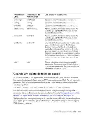 Propriedade       Propriedade do           Uso e valores suportados
CSS               ActionScript
font-weight       fontWeight               Os valores reconhecidos são normal e bold.

kerning           kerning                  Os valores reconhecidos são true e false.

font-style        fontStyle                Os valores reconhecidos são normal e italic.

letterSpacing     letterSpacing            Apenas a parte numérica do valor é usada. As
                                           unidades (px, pt) não são analisadas; pixels e
                                           pontos são equivalentes.

text-indent       textIndent               Apenas a parte numérica do valor é usada. As
                                           unidades (px, pt) não são analisadas; pixels e
                                           pontos são equivalentes.

font-family       fontFamily               Uma lista de fontes separadas por vírgulas para
                                           usar, em ordem decrescente de interesse.
                                           Qualquer nome de família de fonte pode ser
                                           usado. Se você especificar um nome de fonte
                                           genérica, ela será convertida em uma fonte de
                                           dispositivo apropriada. As seguintes conversões
                                           de fonte estão disponíveis: mono é convertida em
                                           _typewriter, sans-serif, em _sans e serif, em
                                           _serif.

color             color                    Apenas valores de cores hexadecimais são
                                           suportados. Cores com nome atribuído (como
                                           blue) não são suportadas. As cores são escritas
                                           no seguinte formato: #FF0000.



Criando um objeto de folha de estilos
As folhas de estilos CSS são representadas no ActionScript pela classe TextField.StyleSheet.
Essa classe só está disponível para arquivos SWF que se destinam ao Flash Player 7 ou versões
posteriores. Para criar um objeto de folha de estilos, chame a função construtora da classe
TextField.StyleSheet:
var newStyle:TextField.StyleSheet = new TextField.StyleSheet();

Para adicionar estilos a um objeto de folha de estilos, você pode carregar um arquivo CSS
externo no objeto ou definir os estilos no ActionScript. Consulte “Carregando arquivos CSS
externos” na página 450 e “Criando novos estilos com o ActionScript” na página 451.
Você pode localizar um arquivo de origem de exemplo, formattedText.fla, na pasta Samples no
disco rígido, que mostra como aplicar a formatação CSS ao texto carregado em um arquivo
SWF durante a execução.



                                                        Formatando texto com estilos CSS    449
 