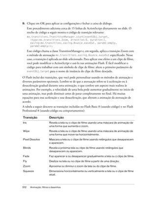 9.     Clique em OK para aplicar as configurações e fechar a caixa de diálogo.
       Esse procedimento adiciona cerca de 15 linhas de ActionScript diretamente no slide. O
       trecho de código a seguir mostra o código de transição relevante:
       mx.transitions.TransitionManager.start(eventObj.target,
         {type:mx.transitions.Zoom, direction:0, duration:1,
         easing:mx.transitions.easing.Bounce.easeOut, param1:empty,
         param2:empty});

       Esse código chama a classe TransitionManager e, em seguida, aplica a transição Zoom com
       o método de atenuação mx.transitions.easing.Bounce.easeOut especificado. Nesse
       caso, a transição é aplicada ao slide selecionado. Para aplicar esse efeito a um clipe de filme,
       você pode modificar o ActionScript e usá-lo nas animações Flash. É fácil modificar o
       código para trabalhar com um símbolo de clipe de filme: altere o primeiro parâmetro de
       eventObj.target para o nome de instância do clipe de filme desejado.

O Flash inclui dez transições, que você pode personalizar usando os métodos de atenuação e
diversos parâmetros opcionais. Lembre-se de que a atenuação refere-se à aceleração ou à
desaceleração gradual durante uma animação, o que confere um aspecto mais realista às
animações. Por exemplo, a velocidade de uma bola pode aumentar gradualmente no início de
uma animação, mas pode diminuir antes de parar completamente no final. Há muitas
equações para essa aceleração e essa desaceleração, que alteram a animação da atenuação de
acordo.
A tabela a seguir descreve as transições incluídas no Flash Basic 8 (usando código) e no Flash
Professional 8 (usando código ou comportamentos):

Transição                  Descrição
Iris                       Revela a tela ou o clipe de filme usando uma máscara de animação de
                           uma forma que aumenta o zoom.

Wipe                       Revela a tela ou o clipe de filme usando uma máscara de animação de
                           uma forma que move-se horizontalmente.

Pixel Dissolve             Mascara a tela ou o clipe de filme usando retângulos que desaparecem
                           e aparecem.

Blinds                     Revela a próxima tela ou clipe de filme usando retângulos que
                           desaparecem ou aparecem.

Fade                       Faz aparecer e ou desaparecer gradualmente a tela ou o clipe de filme.

Fly                        Desliza na tela ou no clipe de filme a partir de uma direção.
Zoom                       Aproxima ou diminui o zoom da tela ou do clipe de filme.

Squeeze                    Dimensiona horizontalmente ou verticalmente a tela ou o clipe de filme
                           atual.




512       Animação, filtros e desenhos
 