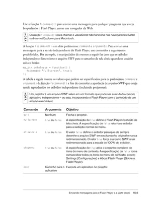 Use a função fscommand() para enviar uma mensagem para qualquer programa que esteja
hospedando o Flash Player, como um navegador da Web.
NO T A




         O uso de fscommand() para chamar o JavaScript não funciona nos navegadores Safari
         ou Internet Explorer para Macintosh.


A função fscommand() tem dois parâmetros: command e arguments. Para enviar uma
mensagem para a versão independente do Flash Player, use comandos e argumentos
predefinidos. Por exemplo, o manipulador de eventos a seguir faz com que o exibidor
independente dimensione o arquivo SWF para o tamanho de tela cheia quando o usuário
solta o botão:
my_btn.onRelease = function() {
   fscommand("fullscreen", true);
};

A tabela a seguir mostra os valores que podem ser especificados para os parâmetros command e
arguments da função fscommand() a fim de controlar a aparência de arquivo SWF que esteja
sendo reproduzido no exibidor independente (incluindo projetores):
N OT A




         Um projetor é um arquivo SWF salvo em um formato que pode ser executado comom
         aplicativo independente — ou seja, incorporando o Flash Player com o conteúdo de um
         arquivo executável.


Comando              Arguments       Objetivo
quit                 Nenhum          Fecha o projetor.
fullscreen           true ou false   A especificação de true define o Flash Player no modo de
                                     tela cheia. A especificação de false retorna o exibidor
                                     para a exibição normal de menu.
allowscale           true ou false   O valor false define o exibidor para que ele sempre
                                     desenhe o arquivo SWF em seu tamanho original e nunca
                                     redimensionado. O valor true força o arquivo SWF a ser
                                     redimensionado para a escala de 100% do exibidor.
showmenu             true ou false   A especificação de true ativa o conjunto completo de
                                     itens do menu de contexto. A especificação de false torna
                                     esmaecidos todos os itens do menu de contexto, exceto
                                     Settings (Configurações) e About Flash Player (Sobre o
                                     Flash Player).
exec                 Caminho para o Executa um aplicativo no projetor.
                     aplicativo




                                       Enviando mensagens para o Flash Player e a partir deste   693
 