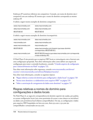Endereços IP numéricos idênticos são compatíveis. Contudo, um nome de domínio não é
compatível com um endereço IP, mesmo que o nome do domínio corresponda ao mesmo
endereço IP.
A tabela a seguir mostra exemplos de domínios compatíveis:

www.macromedia.com              www.macromedia.com

data.macromedia.com             data.macromedia.com

65.57.83.12                     65.57.83.12

A tabela a seguir mostra exemplos de domínios incompatíveis:

www.macromedia.com              data.macromedia.com

macromedia.com                  www.macromedia.com

www.macromedia.com              macromedia.com

65.57.83.12                     www.macromedia.com (mesmo que esse domínio
                                corresponda a 65.57.83.12 )

www.macromedia.com              65.57.83.12 (mesmo que www.macromedia.com corresponda
                                a esse endereço IP)

O Flash Player 8 não permite que os arquivos SWF locais se comuniquem com a Internet sem
uma configuração apropriada. Para obter informações sobre como definir um arquivo de
configuração para testar o conteúdo localmente, consulte “Criando arquivos de configuração
para o desenvolvimento em Flash” na página 723.
Para obter mais informações sobre segurança, consulte www.macromedia.com/devnet/
security/ e www.macromedia.com/software/flashplayer/security/.
Para obter mais informações, consulte os seguintes tópicos:
■     “Regras relativas a nomes de domínio para configurações e dados locais” na página 728
■     “Acesso entre domínios e a subdomínios entre arquivos SWF” na página 729
■     “Sobre a autorização de carregamento de dados entre domínios” na página 737


Regras relativas a nomes de domínio para
configurações e dados locais
No Flash Player 6, as regras de correspondência de domínio superior são usadas, por padrão,
ao acessar configurações locais (tais como permissões de acesso a uma câmera ou microfone)
ou dados com persistência local (objetos compartilhados). Ou seja, as configurações e dados
para arquivos SWF hospedados em here.xyz.com, there.xyz.com e xyz.com são
compartilhados e armazenados em xyz.com.


728     Noções básicas de segurança
 