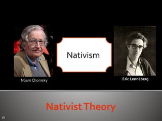 19
Nativism
Noam Chomsky Eric Lenneberg
 