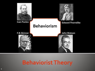 9
Behaviorism
F.B.Skinner
Ivan Pavlov
John Watson
EdwardThorndike
 