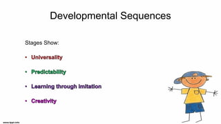 Developmental Sequences
Stages Show:
 