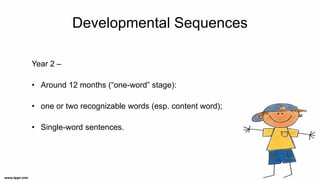 Developmental Sequences
Year 2 –
• Around 12 months (“one-word” stage):
• one or two recognizable words (esp. content word);
• Single-word sentences.
 