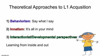 Theoretical Approaches to L1 Acqusition
1) : Say what I say
2) : It’s all in your mind
3) :
Learning from inside and out
 