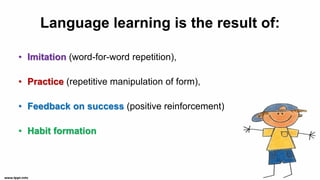 Language learning is the result of:
• Imitation (word-for-word repetition),
• Practice (repetitive manipulation of form),
• Feedback on success (positive reinforcement)
• Habit formation
 