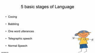 5 basic stages of Language
• Cooing
• Babbling
• One word utterances
• Telegraphic speech
• Normal Speech
 
