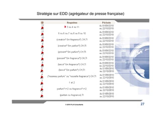 Stratégie sur EDD (agrégateur de presse française)




                © 2010 FLA Consultants               27
 