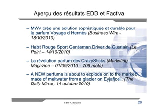 Aperçu des résultats EDD et Factiva

– MWV crée une solution sophistiquée et durable pour
  le parfum Voyage d Hermès (Business Wire -
  18/10/2010)

– Habit Rouge Sport Gentleman Driver de Guerlain (Le
  Point – 14/10/2010)

– La révolution parfum des CrazySticks (Marketing
  Magazine – 01/09/2010 – 709 mots)
– A NEW perfume is about to explode on to the market,
  made of meltwater from a glacier on Eyjafjoell. (The
  Daily Mirror, 14 octobre 2010)



                  © 2010 FLA Consultants                 29
 