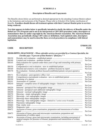 FLA44-R15A Page: 1 FLA44 BP - V15
SCHEDULE A
Description of Benefits and Copayments
The Benefits shown below are performed as deemed appropriate by the attending Contract Dentist subject
to the limitations and exclusions of the Program. Please refer to Schedule B for further clarification of
Benefits. Enrollees should discuss all treatment options with their Contract Dentist prior to services
being rendered.
Text that appears in italics below is specifically intended to clarify the delivery of Benefits under the
DeltaCare USA Program and is not to be interpreted as CDT-2015 procedure codes, descriptors or
nomenclature that are under copyright by the American Dental Association. The American Dental
Association may periodically change CDT codes or definitions. Such updated codes, descriptors
and nomenclature may be used to describe these covered procedures in compliance with federal
legislation.
CODE DESCRIPTION
ENROLLEE
PAYS
D0100-D0999 I. DIAGNOSTIC - When referable services are provided by a Contract Specialist, the
Enrollee pays 75 percent of that Dentist's "filed fees." *
D0120 Periodic oral evaluation - established patient ....................................................... No Cost
D0140 Limited oral evaluation - problem focused .......................................................... No Cost
D0145 Oral evaluation for a patient under three years of age and counseling with primary
caregiver .......................................................................................................... No Cost
D0150 Comprehensive oral evaluation - new or established patient .................................. No Cost
D0160 Detailed and extensive oral evaluation - problem focused, by report ...................... No Cost
D0170 Re-evaluation - limited, problem focused (established patient; not post-operative
visit) ................................................................................................................ No Cost
D0171 Re-evaluation - post-operative office visit ........................................................... $5.00
D0180 Comprehensive periodontal evaluation - new or established patient ....................... No Cost
D0190 Screening of a patient ....................................................................................... No Cost
D0191 Assessment of a patient ..................................................................................... No Cost
D0210 Intraoral - complete series of radiographic images - limited to 1 series every 24
months ............................................................................................................. No Cost
D0220 Intraoral - periapical first radiographic image ...................................................... No Cost
D0230 Intraoral - periapical each additional radiographic image ...................................... No Cost
D0240 Intraoral - occlusal radiographic image ............................................................... No Cost
D0270 Bitewing - single radiographic image ................................................................. No Cost
D0272 Bitewings - two radiographic images .................................................................. No Cost
D0273 Bitewings three radiographic images .................................................................. No Cost
D0274 Bitewings - four radiographic images - limited to 1 series every 6 months .............. No Cost
D0330 Panoramic radiographic image ........................................................................... No Cost
D0460 Pulp vitality tests .............................................................................................. No Cost
D0470 Diagnostic casts ................................................................................................ No Cost
D0472 Accession of tissue, gross examination, preparation and transmission of written
report ............................................................................................................... No Cost
D0473 Accession of tissue, gross and microscopic examination, preparation and
transmission of written report ............................................................................ No Cost
D0474 Accession of tissue, gross and microscopic examination, including assessment of
surgical margins for presence of disease, preparation and transmission of written
report ............................................................................................................... No Cost
 