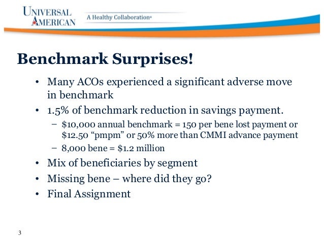 medicare reimbursement benchmark definition medicare reimbursement benchmark definition