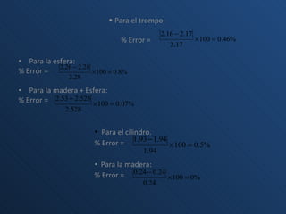   P ara el trompo:   % Error =    Para la esfera:  % Error =  Para la madera + Esfera: % Error =    Para el cilindro. % Error =    Para la madera: % Error =    