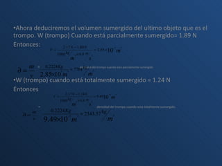 Ahora deduciremos el volumen sumergido del ultimo objeto que es el trompo. W (trompo) Cuando está parcialmente sumergido=  1.89 N Entonces: =  densidad del trompo cuando esta parcialmente sumergido W (trompo) cuando está totalmente sumergido =  1.24 N Entonces =   densidad del trompo cuando esta totalmente sumergido. 