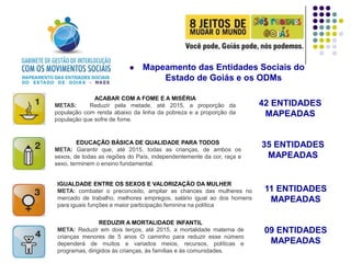    Mapeamento das Entidades Sociais do
                                    Estado de Goiás e os ODMs

              ACABAR COM A FOME E A MISÉRIA
METAS:      Reduzir pela metade, até 2015, a proporção da              42 ENTIDADES
população com renda abaixo da linha da pobreza e a proporção da         MAPEADAS
população que sofre de fome.


         EDUCAÇÃO BÁSICA DE QUALIDADE PARA TODOS                       35 ENTIDADES
META: Garantir que, até 2015, todas as crianças, de ambos os
sexos, de todas as regiões do País, independentemente da cor, raça e    MAPEADAS
sexo, terminem o ensino fundamental.


IGUALDADE ENTRE OS SEXOS E VALORIZAÇÃO DA MULHER
META: combater o preconceito, ampliar as chances das mulheres no        11 ENTIDADES
mercado de trabalho, melhores empregos, salário igual ao dos homens      MAPEADAS
para iguais funções e maior participação feminina na política


                REDUZIR A MORTALIDADE INFANTIL
META: Reduzir em dois terços, até 2015, a mortalidade materna de        09 ENTIDADES
crianças menores de 5 anos O caminho para reduzir esse número
dependerá de muitos e variados meios, recursos, políticas e              MAPEADAS
programas, dirigidos às crianças, às famílias e às comunidades.
 