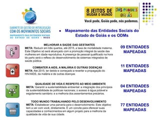     Mapeamento das Entidades Sociais do
                                     Estado de Goiás e os ODMs

                MELHORAR A SAÚDE DAS GESTANTES
META: Reduzir em três quartos, até 2015, a taxa de mortalidade materna.     09 ENTIDADES
Este Objetivo só será alcançado com a promoção integral da saúde das         MAPEADAS
mulheres em idade reprodutiva. A presença de pessoal qualificado na hora
do parto será o reflexo do desenvolvimento de sistemas integrados de
saúde pública.

      COMBATER A AIDS, A MALÁRIA E OUTRAS DOENÇAS                           11 ENTIDADES
META: Até 2015, ter detido e começado a reverter a propagação do             MAPEADAS
HIV/AIDS, da malária e de outras doenças


        QUALIDADE DE VIDA E RESPEITO AO MEIO AMBIENTE
 META: Garantir a sustentabilidade ambiental: a integração dos princípios   04 ENTIDADES
 da sustentabilidade às políticas nacionais; o acesso à água potável e       MAPEADAS
 esgotamento sanitário; e a melhoria dos assentamentos precários.


     TODO MUNDO TRABALHANDO PELO DESENVOLVIMENTO
 META: Estabelecer uma parceria para o desenvolvimento. Este objetivo       77 ENTIDADES
 tem a ver com você, diretamente. É um convite para oferecer suas
 capacidades e conhecimentos em algum projeto para a melhoria da             MAPEADAS
 qualidade de vida de sua cidade.
 